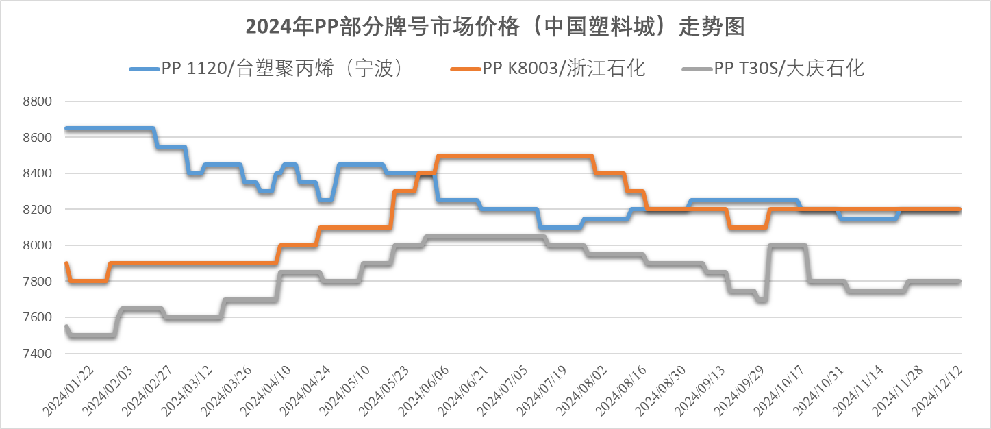 图十一.png 图十一.png